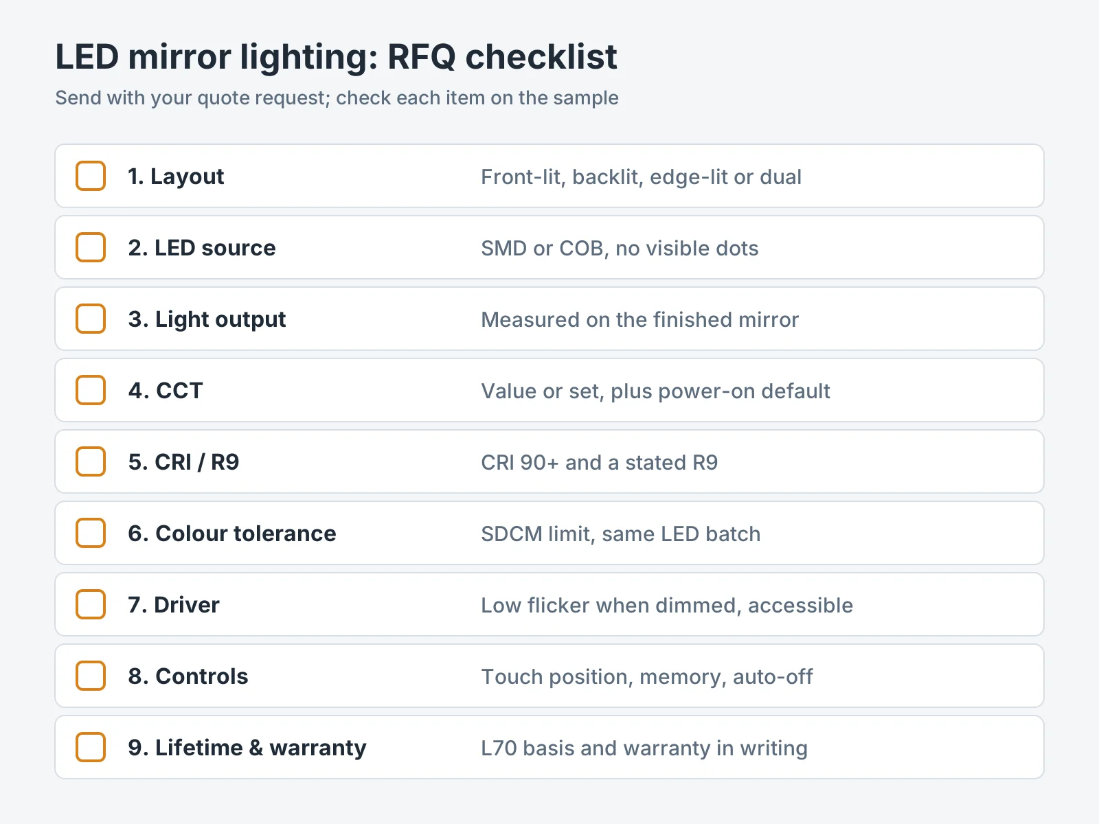 LED mirror lighting specification checklist